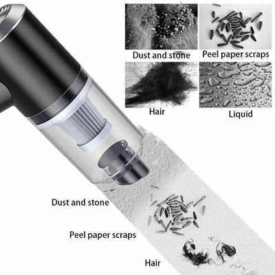 Portable Handheld Vacuum Cleaner – Cordless Mini Dust Buster for Car & Home